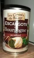 Количество сахара в Escargots de bourgogne