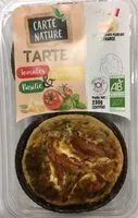 入っている砂糖の量 Tartes tomates parmesan basilic
