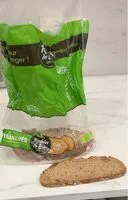 Quantité de sucre dans Pain complet
