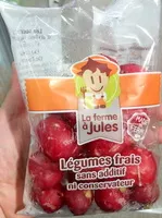 Quantité de sucre dans Radis