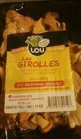 Sucre et nutriments contenus dans Lou legumes