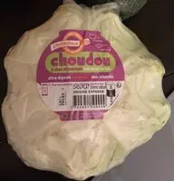 Jumlah gula yang masuk Choudou