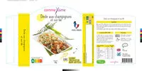 含糖量 Dinde aux champignons et son blé