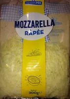 Amount of sugar in Mozzarella
