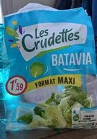 Amount of sugar in Batavia format maxi
