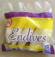 入っている砂糖の量 Endives