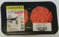 入っている砂糖の量 Mes steaks hachés pur boeuf 15%