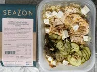 含糖量 Chiffonnade de dinde aubergines et courgettes confites