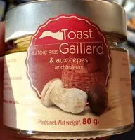 Sucre et nutriments contenus dans Toast gaillard