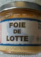 Foies de lotte