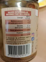 İçindeki şeker miktarı Gli Antipasti