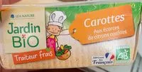 入っている砂糖の量 Carottes aux ecorces de citrons confites
