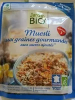 Количество сахара в Muesli aux Graines Gourmandes