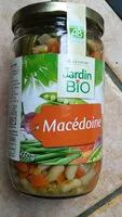 İçindeki şeker miktarı Macédoine