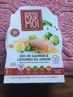 Sucre et nutriments contenus dans Nutrisaveur