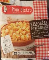 Zuckermenge drin Rissolées du sud ouest