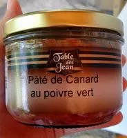 Sucre et nutriments contenus dans Table des jean