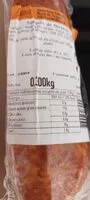 Amount of sugar in Saucisse Morteau