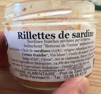 Amount of sugar in Rillettes de sardine