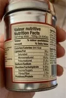 Amount of sugar in Gomasio