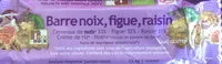 Sucre et nutriments contenus dans Noix et noix