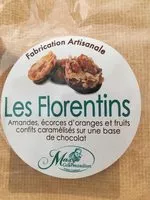 Jumlah gula yang masuk Florentin