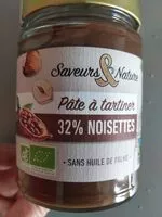 入っている砂糖の量 Pâte à tartiner bio
