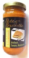 Jumlah gula yang masuk Pasta & Bruschetta