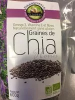 Quantité de sucre dans Graines de chia BIO - sachet