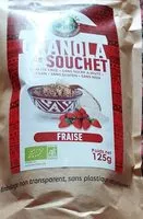 Количество сахара в Granola fraise