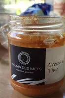 Jumlah gula yang masuk Crème de thon