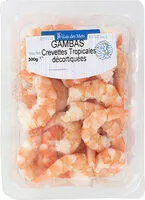 Jumlah gula yang masuk Gambas