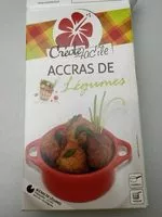 Sucre et nutriments contenus dans Creole fac icle