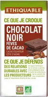 含糖量 Chocolat noir Fèves de cacao