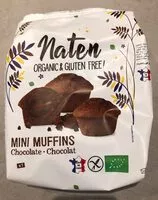 入っている砂糖の量 mini muffins