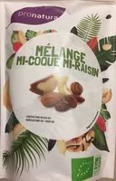 入っている砂糖の量 Mélange mi-coque mi-raisin