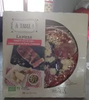 Jumlah gula yang masuk La pizza Jambon, champignons, parmesan