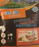 Jumlah gula yang masuk Purée au poulet