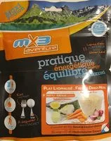 Jumlah gula yang masuk Poisson et riz sauce hollandaise