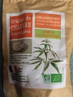 Sucre et nutriments contenus dans Ter nat