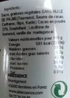 Sucre et nutriments contenus dans Abiessence