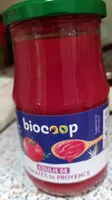入っている砂糖の量 Coulis de tomates
