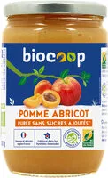 含糖量 Purée pomme abricot