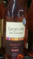 Sokerin määrä sisällä Muscat luberon