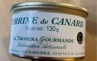 Jumlah gula yang masuk Terrine de canard