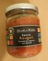 चीनी की मात्रा Sauce Rougail