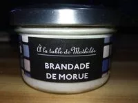 含糖量 Brandade de Morue