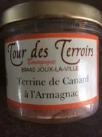 Quantité de sucre dans Terrine de canard à l'armagnac