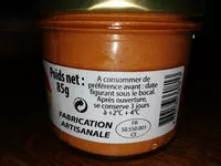 Amount of sugar in Rouille