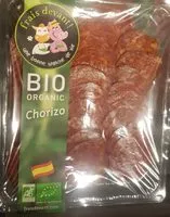 चीनी की मात्रा Chorizos